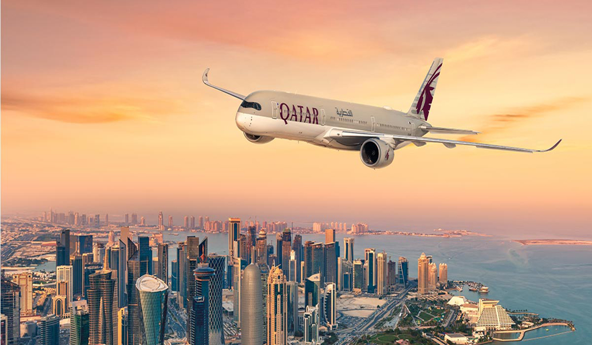 How to Know if You are Banned to Work or Travel in Qatar?
